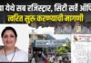 सुपा येथे त्वरित सब रजिस्ट्रार, सिटी सर्वे कार्यालय सुरु करण्याची विनंती, मा.सभापती शौकत कोतवाल यांचे उपमुख्यमंत्री सुनेत्राताईंना पत्र