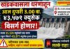 सावधान | खडकवासला धरणातून आज दुपारी ३ वाजता ४३,५७१ क्युसेक विसर्ग