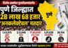पुणे जिल्ह्यात २८ लाख ६८ हजार ‘अनकलेक्टेबल’ मतदार